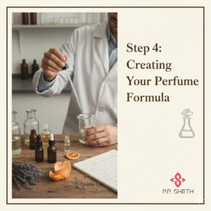 Creating Your Perfume Formula