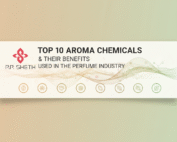 Aroma Chemicals Used in the Perfume