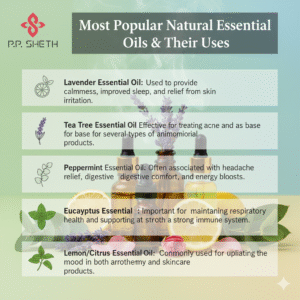 most popular Natural Essential Oils