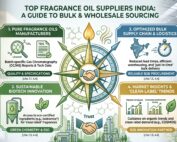 fragrance oil suppliers india